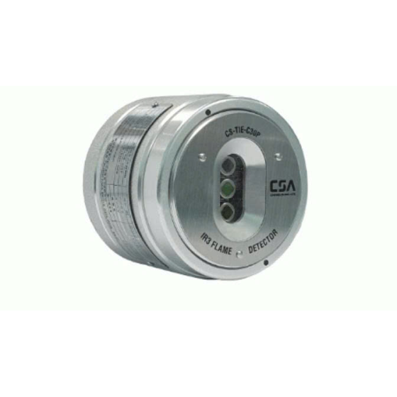 Đầu báo cháy hồng ngoại 3 bước sóng chống cháy nổ CS-TIE-C30P.