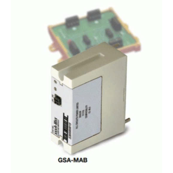 Mô-đun đầu ra đầu vào Mô hình GSA-MAB.