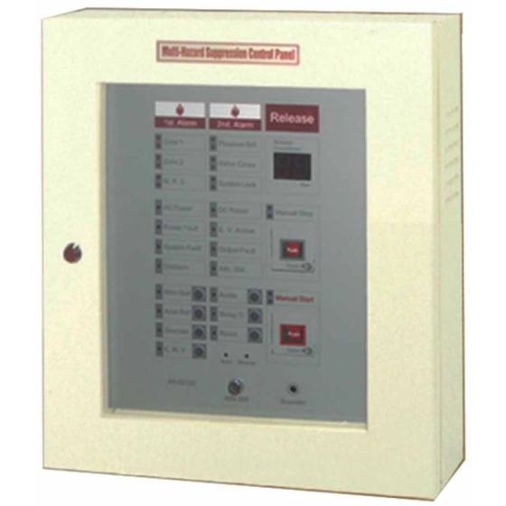 Trung tâm điều khiển xả khí 1 vùng Horing AH-02120.
