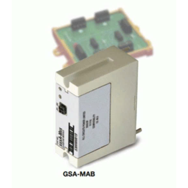 Mô-đun đầu ra đầu vào Mô hình GSA-MAB.